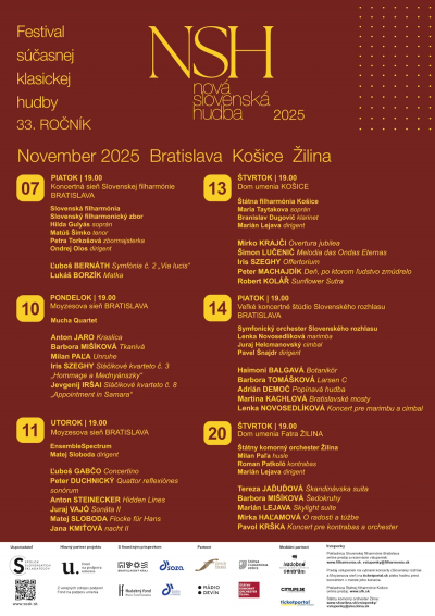 Foto: Festival Nová slovenská hudba vstupuje do svojho 33. ročníka