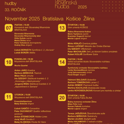 Foto: Festival Nová slovenská hudba vstupuje do svojho 33. ročníka